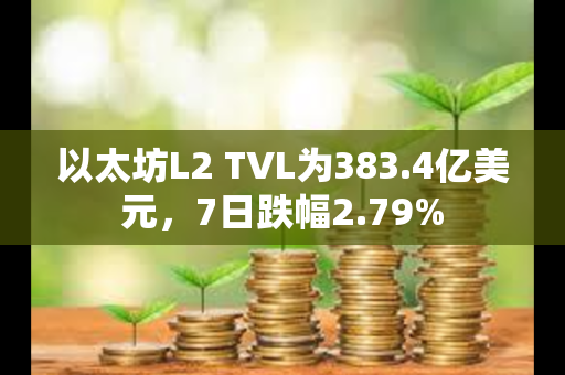以太坊L2 TVL为383.4亿美元，7日跌幅2.79%