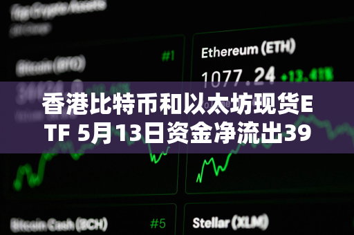 香港比特币和以太坊现货ETF 5月13日资金净流出3900万美元